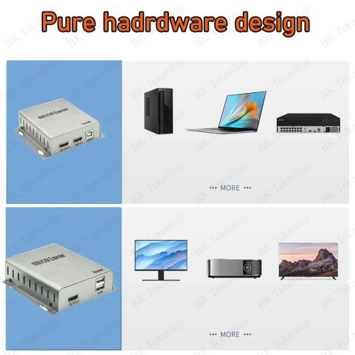 60 Metre HDMI KVM Extender – CAT5e/CAT6 Üzerinden USB HDMI Uzatma Seti