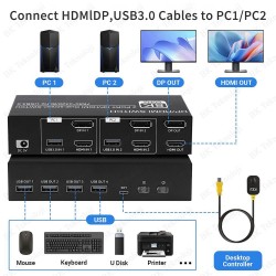 8K @60Hz Çift Ekran HDMI + DisplayPort KVM Switch - 2 PC x 2 Monitör Kontrol Merkezi