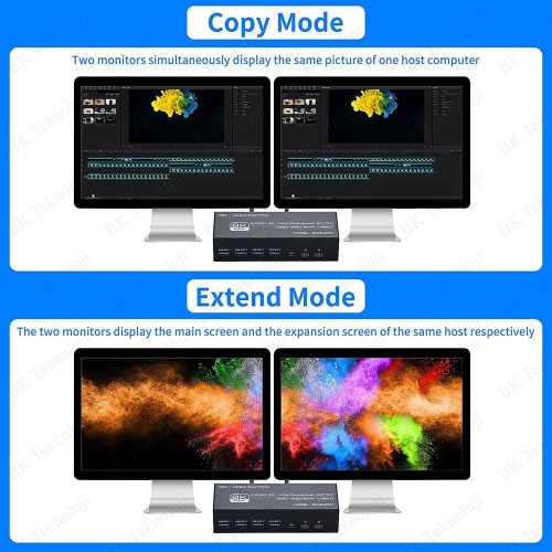 8K @60Hz Çift Ekran HDMI + DisplayPort KVM Switch - 2 PC x 2 Monitör Kontrol Merkezi