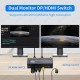 8K @60Hz Çift Ekran HDMI + DisplayPort KVM Switch - 2 PC x 2 Monitör Kontrol Merkezi