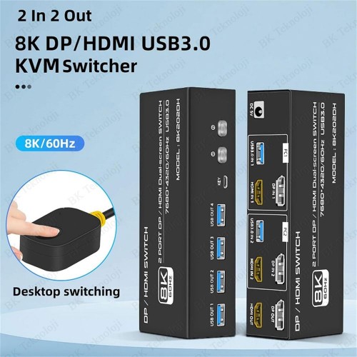 8K @60Hz Çift Ekran HDMI + DisplayPort KVM Switch - 2 PC x 2 Monitör Kontrol Merkezi