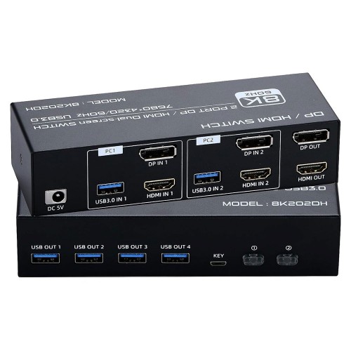 8K @60Hz Çift Ekran HDMI + DisplayPort KVM Switch - 2 PC x 2 Monitör Kontrol Merkezi