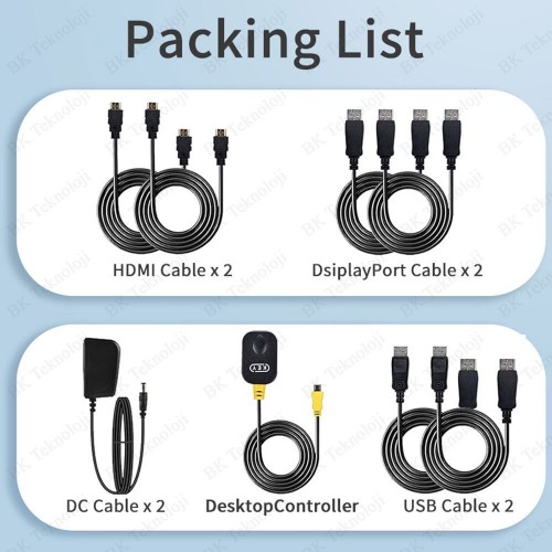 8K @60Hz Çift Ekran HDMI + DisplayPort KVM Switch - 2 PC x 2 Monitör Kontrol Merkezi