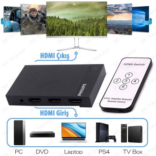 Philips 5 Port 4K HDMI Switch Seçici – 5 Giriş 1 Çıkış