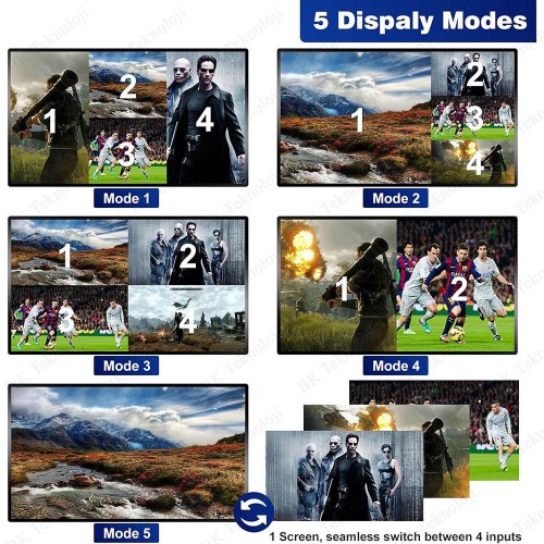 Philips HDMI Quad Multi-Viewer 4 Giriş 1 Çıkış Ekran Bölücü ve Çoklayıcı Switch