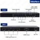 Philips HDMI Quad Multi-Viewer 4 Giriş 1 Çıkış Ekran Bölücü ve Çoklayıcı Switch