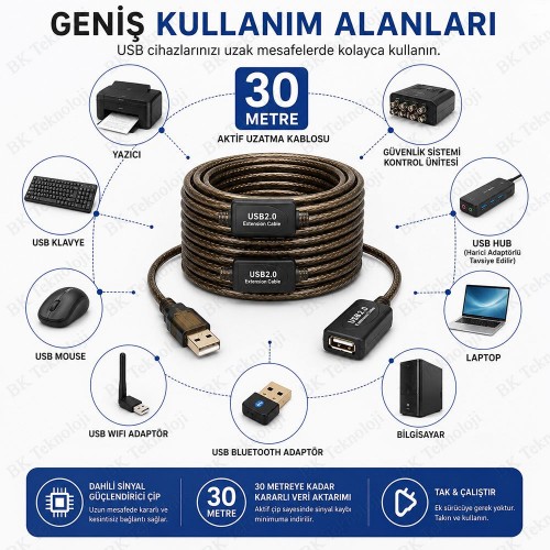 30 Metre USB 2.0 Aktif Uzatma Kablosu Sinyal Güçlendiricili Çipli USB Erkek Dişi Kablo