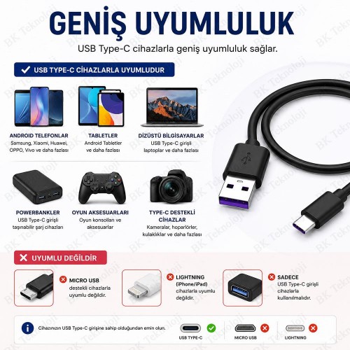 30cm USB-A Erkek to USB Type-C Erkek Hızlı Şarj ve Veri Aktarım Kablosu Siyah