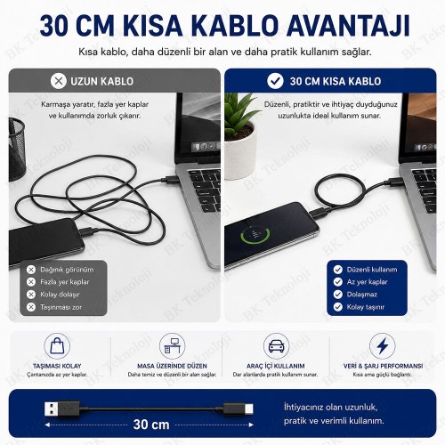 30cm USB-A Erkek to USB Type-C Erkek Hızlı Şarj ve Veri Aktarım Kablosu Siyah