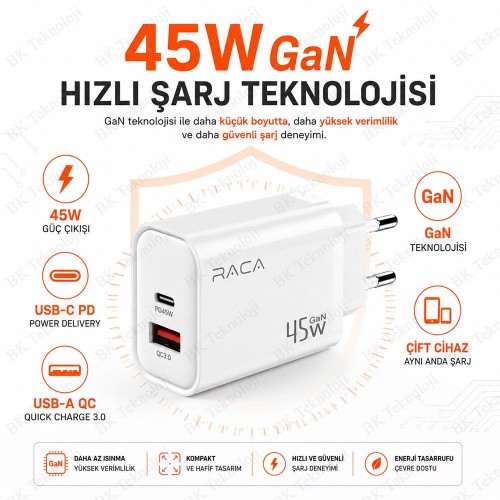 RACA U201 45W GaN Hızlı Şarj Adaptörü USB-C PD + USB-A QC Çift Çıkışlı Şarj Cihazı