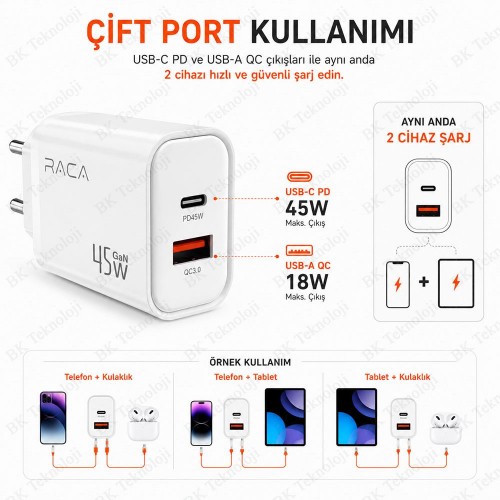 RACA U201 45W GaN Hızlı Şarj Adaptörü USB-C PD + USB-A QC Çift Çıkışlı Şarj Cihazı
