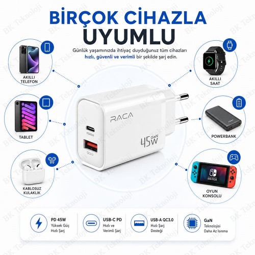 RACA U201 45W GaN Hızlı Şarj Adaptörü USB-C PD + USB-A QC Çift Çıkışlı Şarj Cihazı