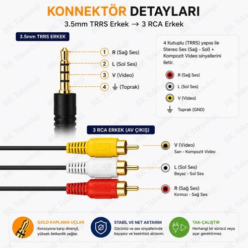 3.5mm TRRS Erkek - 3 RCA Erkek AV Ses Görüntü Kablosu Gold Uçlu 1.5 Metre 3.5mm TRRS Erkek - 3 RCA Erkek AV Ses Görüntü Kablosu Gold Uçlu 1.5 Metre