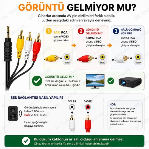 3.5mm TRRS Erkek - 3 RCA Erkek AV Ses Görüntü Kablosu Gold Uçlu 1.5 Metre 3.5mm TRRS Erkek - 3 RCA Erkek AV Ses Görüntü Kablosu Gold Uçlu 1.5 Metre