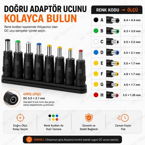 8'li DC Güç Adaptör Uç Seti 5.5x2.1mm Dişi - Notebook Adaptör Dönüştürücü Fiş Seti