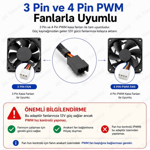 SATA 15 Pin Güç - 3 Pin / 4 Pin PWM Kasa Fanı Güç Adaptör Kablosu 30cm