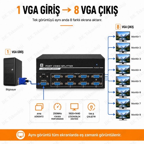 VGA-2508A 1 Giriş 8 Çıkış 250MHz VGA Video Splitter Çoklayıcı 1920x1440
