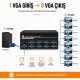 VGA-2508A 1 Giriş 8 Çıkış 250MHz VGA Video Splitter Çoklayıcı 1920x1440
