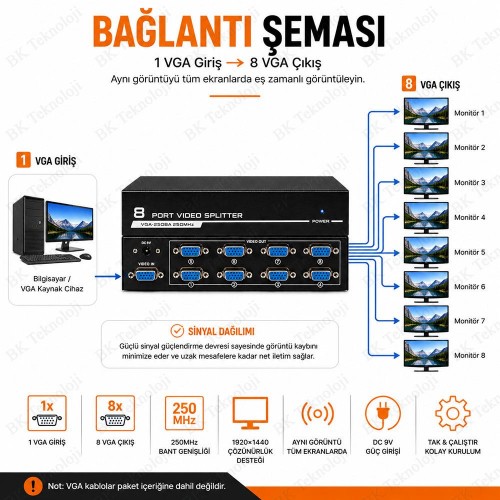 VGA-2508A 1 Giriş 8 Çıkış 250MHz VGA Video Splitter Çoklayıcı 1920x1440