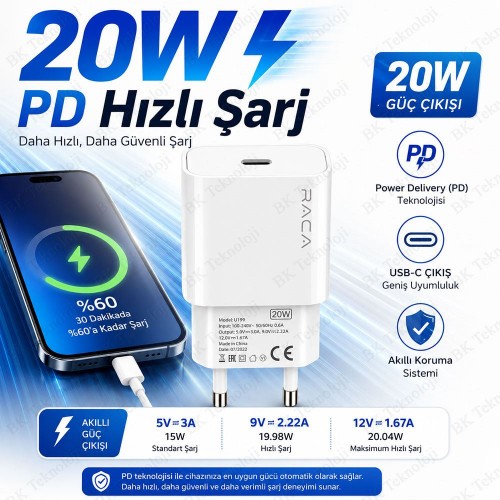 Raca U199 20W PD 3.0 USB-C Hızlı Şarj Adaptörü Beyaz