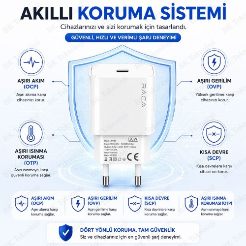 Raca U199 20W PD 3.0 USB-C Hızlı Şarj Adaptörü Beyaz