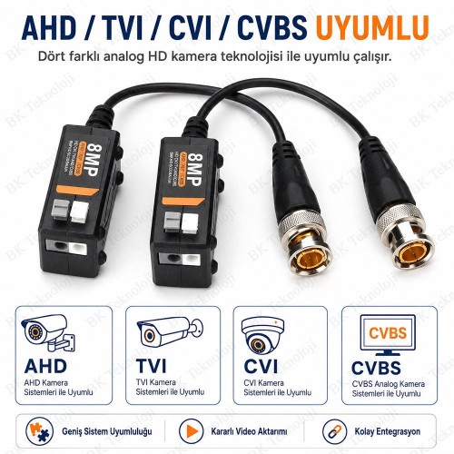 8MP AHD TVI CVI CVBS Pasif Video Balun BNC-UTP Seti 8MP AHD TVI CVI CVBS Pasif Video Balun BNC-UTP Seti