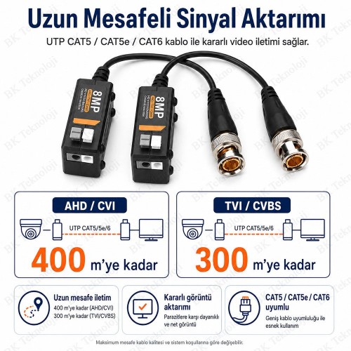 8MP AHD TVI CVI CVBS Pasif Video Balun BNC-UTP Seti 8MP AHD TVI CVI CVBS Pasif Video Balun BNC-UTP Seti