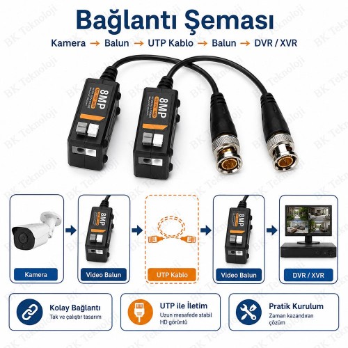 8MP AHD TVI CVI CVBS Pasif Video Balun BNC-UTP Seti 8MP AHD TVI CVI CVBS Pasif Video Balun BNC-UTP Seti