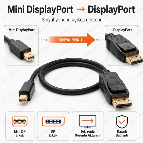 3 Metre Mini DisplayPort to DisplayPort 4K 60Hz Kablo