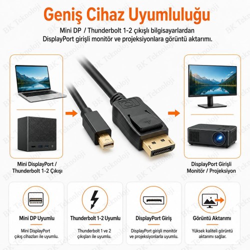 3 Metre Mini DisplayPort to DisplayPort 4K 60Hz Kablo