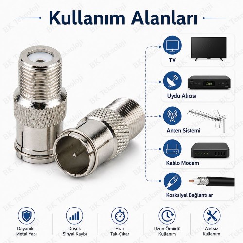 2'li F Tipi Dişi - Geçmeli Erkek RG6 Koaksiyel Hızlı Bağlantı Adaptörü