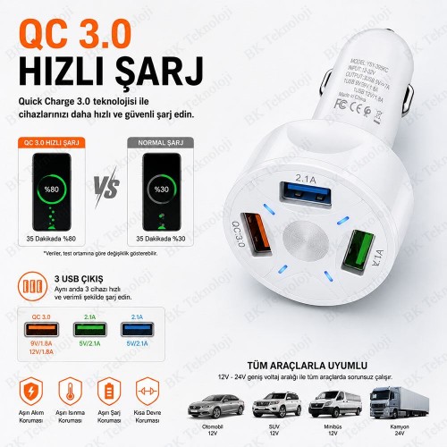 QC 3.0 3 USB 7A LED Işıklı Araç Şarj Adaptörü 12V-24V Beyaz