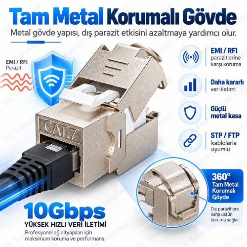 Cat7 Cat6A RJ45 10Gbps 600MHz Metal Korumalı Toolless Keystone Jack STP/FTP Cat7 Cat6A RJ45 10Gbps 600MHz Metal Korumalı Toolless Keystone Jack STP/FTP
