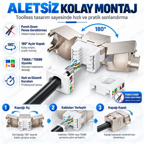 Cat7 Cat6A RJ45 10Gbps 600MHz Metal Korumalı Toolless Keystone Jack STP/FTP Cat7 Cat6A RJ45 10Gbps 600MHz Metal Korumalı Toolless Keystone Jack STP/FTP