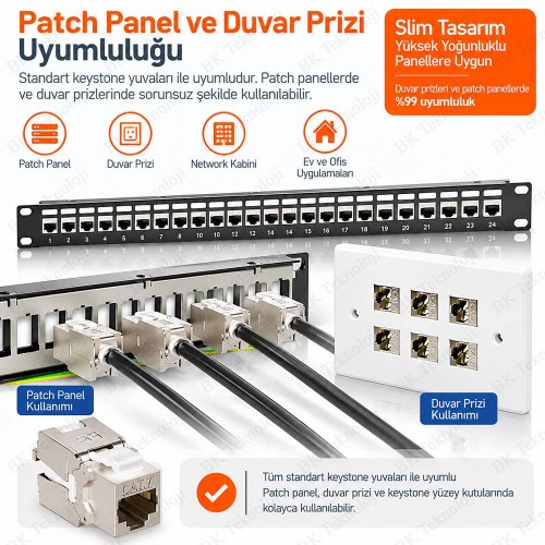 Cat7 Cat6A RJ45 10Gbps 600MHz Metal Korumalı Toolless Keystone Jack STP/FTP Cat7 Cat6A RJ45 10Gbps 600MHz Metal Korumalı Toolless Keystone Jack STP/FTP