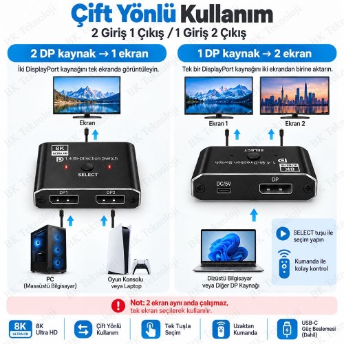 8K DisplayPort 1.4 Çift Yönlü Switch 2 Giriş 1 Çıkış / 1 Giriş 2 Çıkış 4K 120Hz Kumandalı