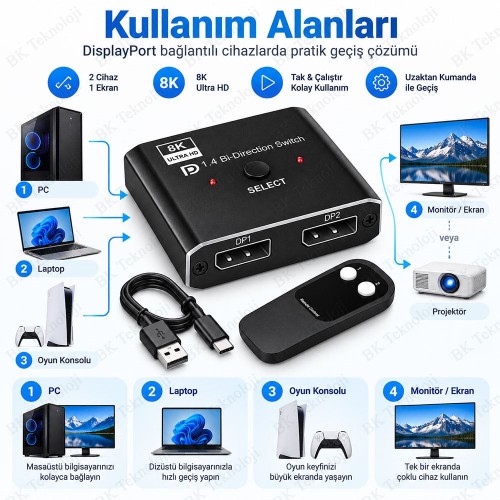 8K DisplayPort 1.4 Çift Yönlü Switch 2 Giriş 1 Çıkış / 1 Giriş 2 Çıkış 4K 120Hz Kumandalı