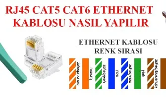 RJ45 CAT5 CAT6 Ethernet Kablosu Nasıl Yapılır